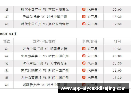 山东男篮战胜广东升至积分榜第一！助力球队迈向季后赛夺冠梦想