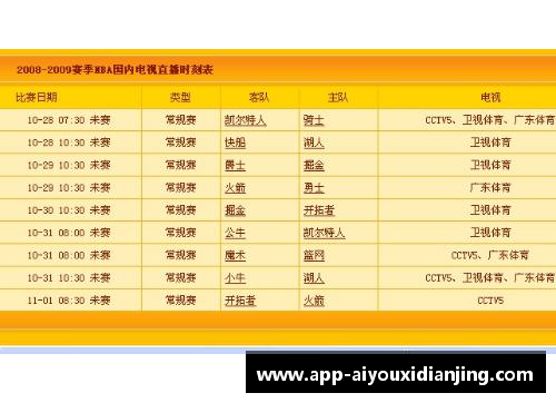 爱游戏电竞官网NBA新赛季开启日期及关键赛程时间表