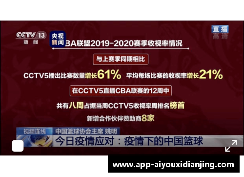 爱游戏电竞官网CBA联赛将酝酿新政策：恢复升降级赛制加深球队内部竞争 - 副本 (2)