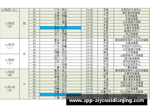 爱游戏电竞官网CBA总决赛时间表出炉！广东对阵新疆，揭幕战4月20日开战！ - 副本